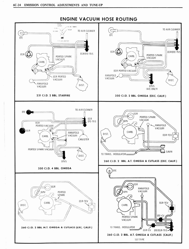 n_1976 Oldsmobile Shop Manual 0363 0165.jpg